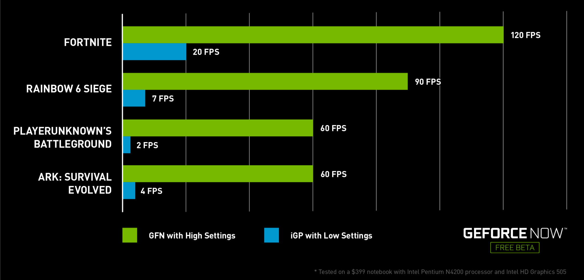 потянет ли гта 5 видеокарта nvidia geforce фото 111