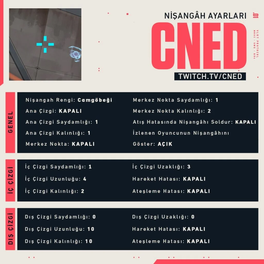 Valorant nişangah ayarları cNed