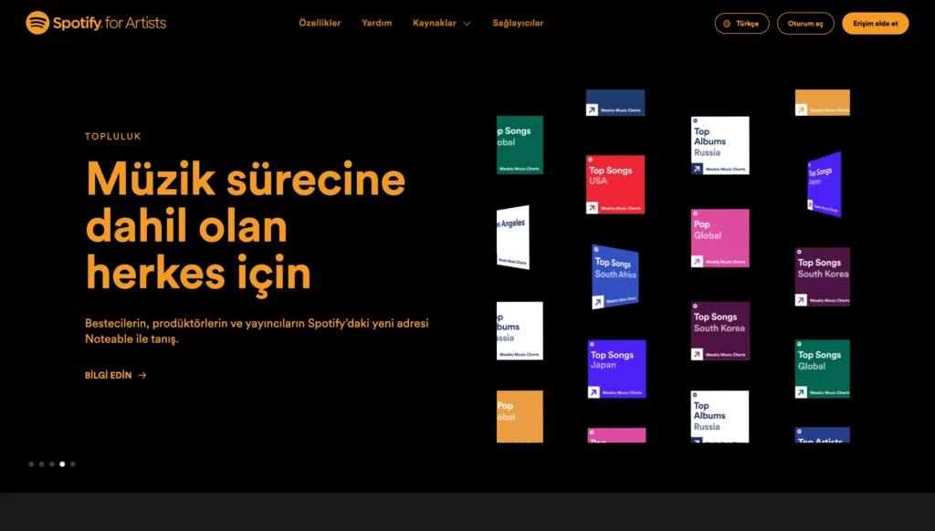 Spotify'da sanatçı hesabı açmak için takip etmeniz gereken adımlar